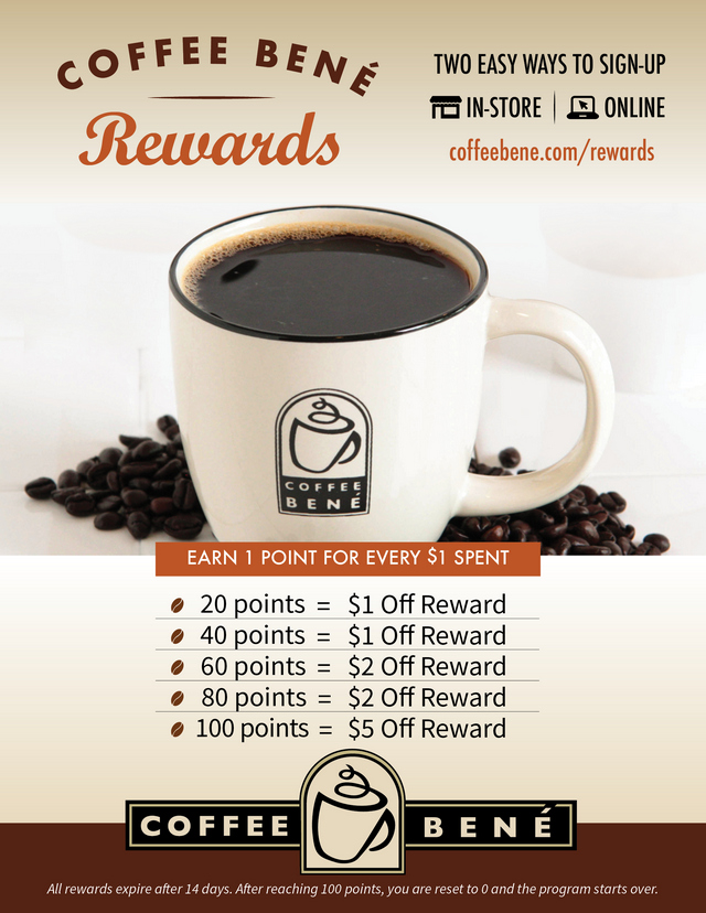 Coffee Bene Rewards Points Detail